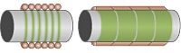 Vulcanovi impulzni pasovi imajo bolj neposreden stik v primerjavi z okroglimi kabli kjer je manj razmika